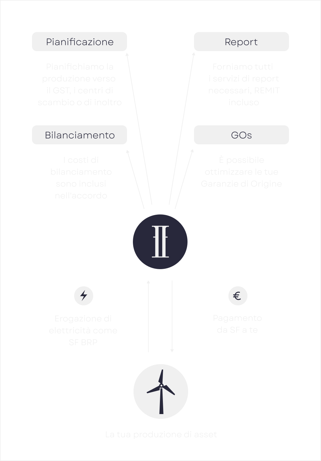 Infographic_IT